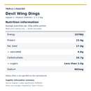 Nutrition summary for Ingham’s Devil Wing Dings, product 5569100: average values per 100g edible portion, excluding bones.