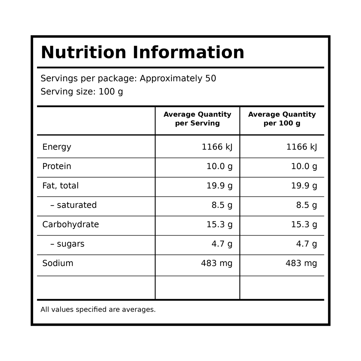 Nutrition information for Ingham’s Alfredo chicken fillers