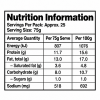 Nutrition information for Ingham’s Halal Devil Wings with a 75g serving size.